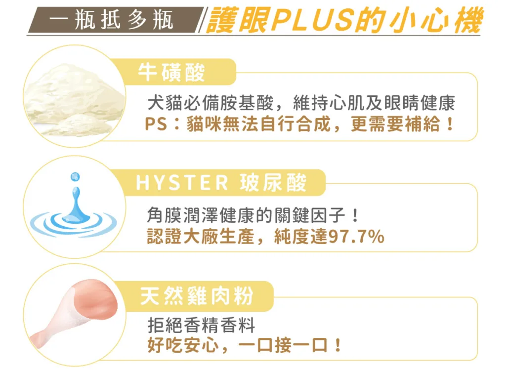 寵物保健食品推薦：歸毛家族。圖片來源：歸毛家族 官方網站。
